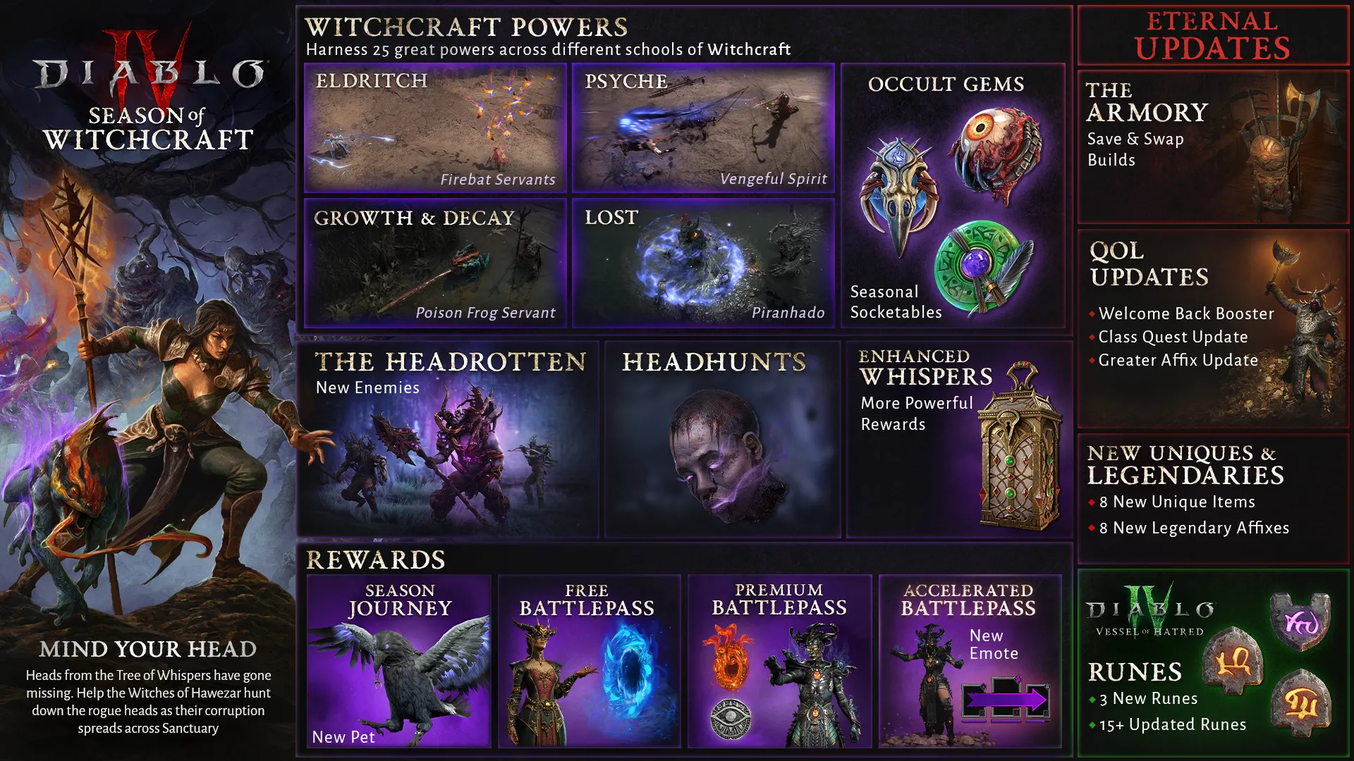Banner chính thức của Diablo 4 Season of Witchcraft với hình ảnh nhân vật và biểu tượng ma thuật