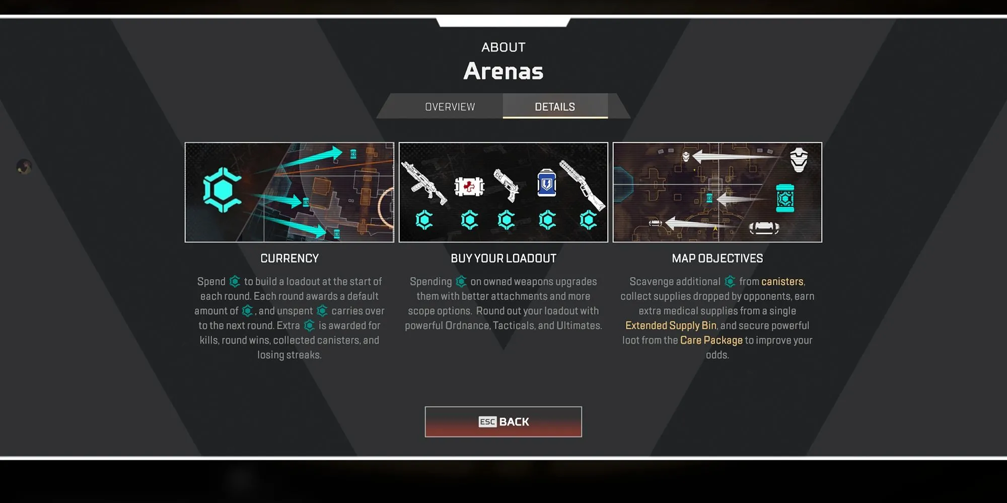 Chi tiết cơ chế điểm trong chế độ Arena Apex Legends, cách kiếm và sử dụng điểm