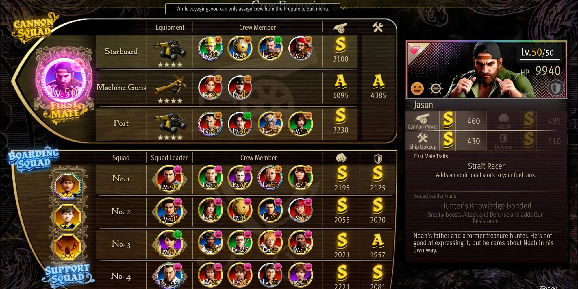 Thuyền viên Goro Pirates trên tàu Goromaru trong Like A Dragon Pirate Yakuza