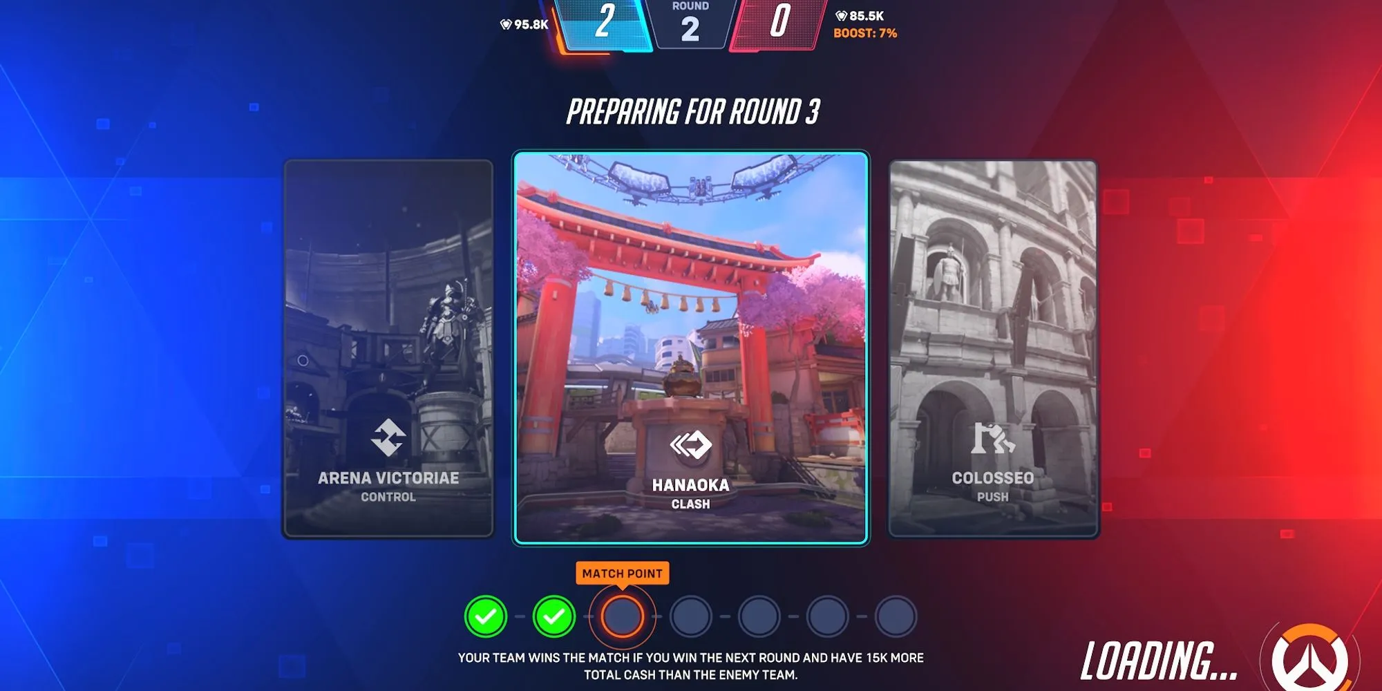 Ví dụ minh họa về cách hoạt động của Luật Đầu Hàng Sớm (Mercy Rule) trong Overwatch 2 Stadium