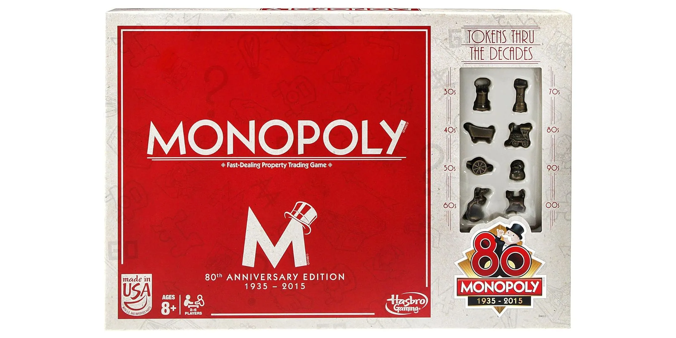 Bìa phiên bản kỷ niệm 80 năm của game Monopoly, biểu tượng của những ván game kéo dài