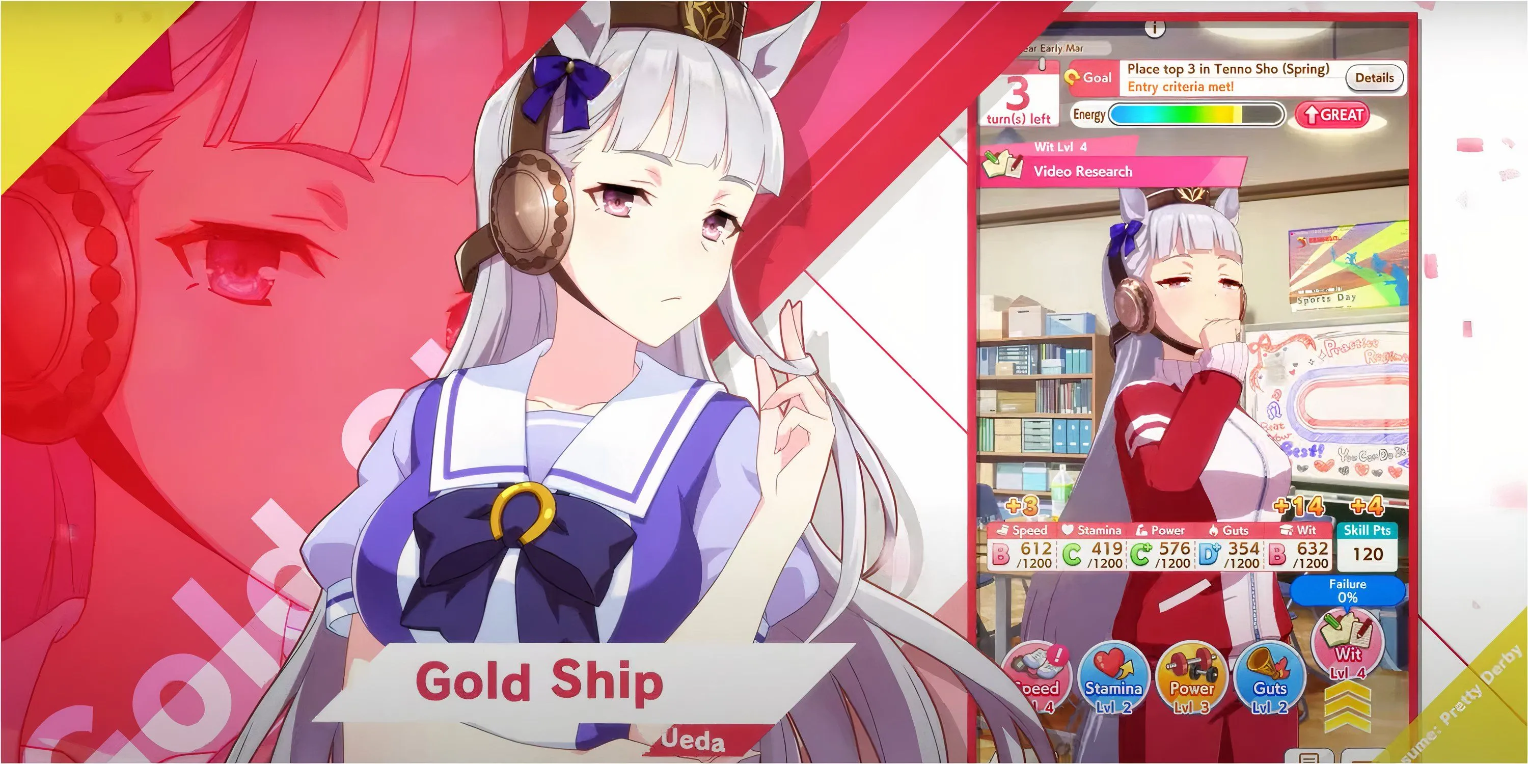 Gold Ship với phong cách độc đáo và cá tính trong Umamusume.