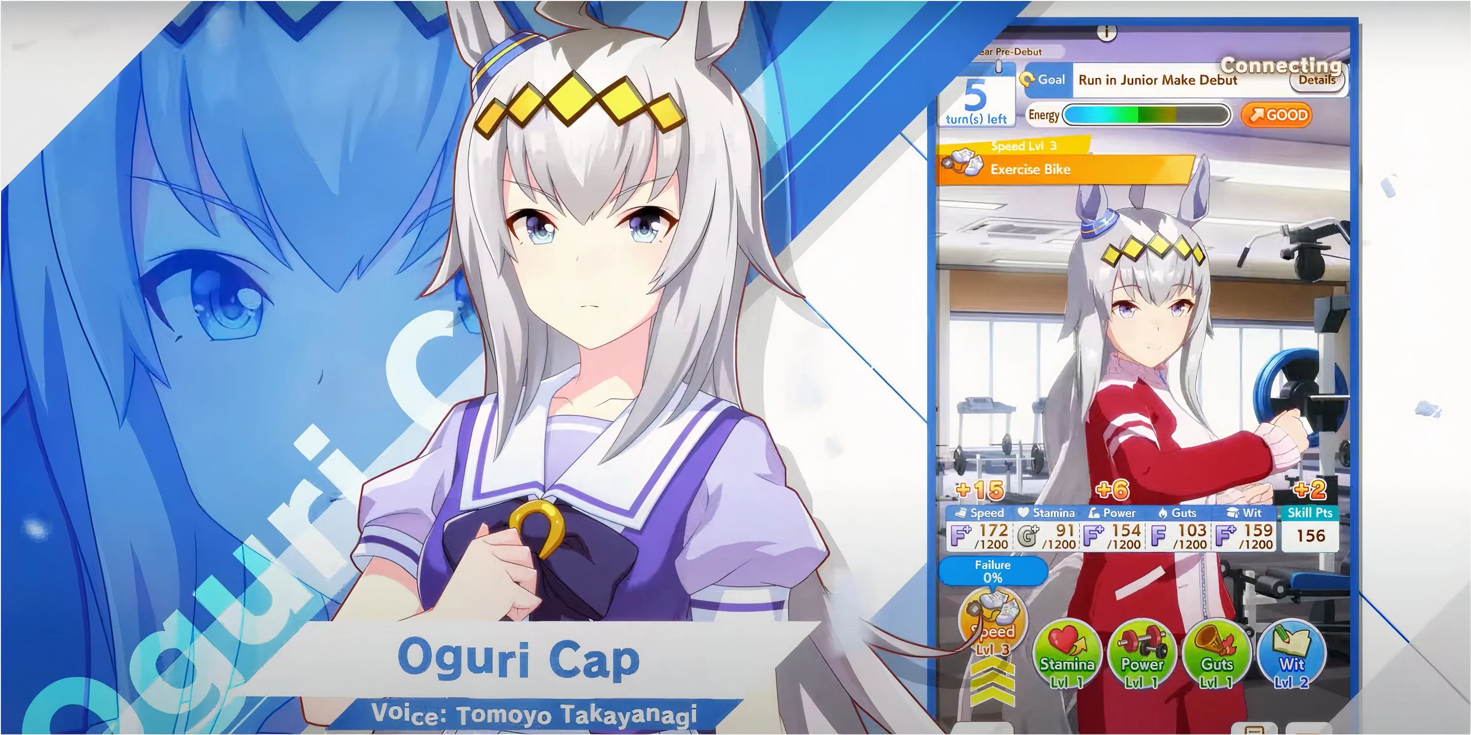 Oguri Cap trong Umamusume, biểu tượng của sức mạnh và sự bền bỉ.